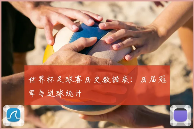 世界杯足球赛历史数据表：历届冠军与进球统计